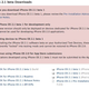 Image for article titled iPhone 2.1 Firmware Currently In Beta, More GPS Features On The Way